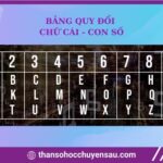 Chỉ số sứ mệnh 9 trong thần số học chuyên sâu