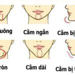 Xem Tướng Phụ Nữ Luận Đoán Tính Cách Chi Tiết, Chuẩn Xác