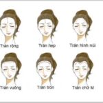 Nhân tướng học phụ nữ: Nhận biết phúc vận, tính cách