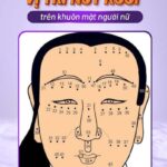 65+ nốt ruồi trên mặt phụ nữ, đàn ông giải mã ý nghĩa chi tiết nhất