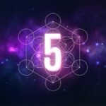 Xem số mệnh con người qua ngày tháng năm sinh bằng Thần số học