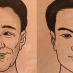 Xem tướng mặt đàn ông đoán sự nghiệp, tính cách và tình duyên