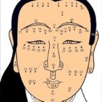 Giải Mã Ý Nghĩa 62+ Vị Trí Nốt Ruồi Trên Mặt Nam, Nữ Chi Tiết Nhất