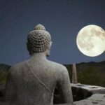 Trí tuệ trong đạo Phật