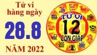 Tử vi hôm nay, tử vi 12 con giáp ngày 28/8/2022: Tuổi Ngọ tài chính tốt