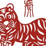 Tử vi 12 con giáp năm Nhâm Dần 2022
