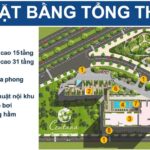Centana Thủ Thiêm