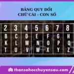 Chỉ số thiếu 2 trong thần số học có ảnh hưởng gì?