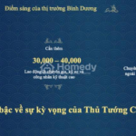 Bán Căn hộ chung cư C Sky View năm 2023