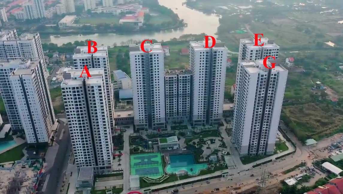 Toàn cảnh dự án Sài Gòn South Residences