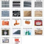 Giá thi công biệt thự