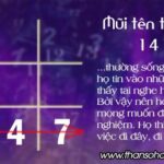 Mũi tên thực tế 1-4-7