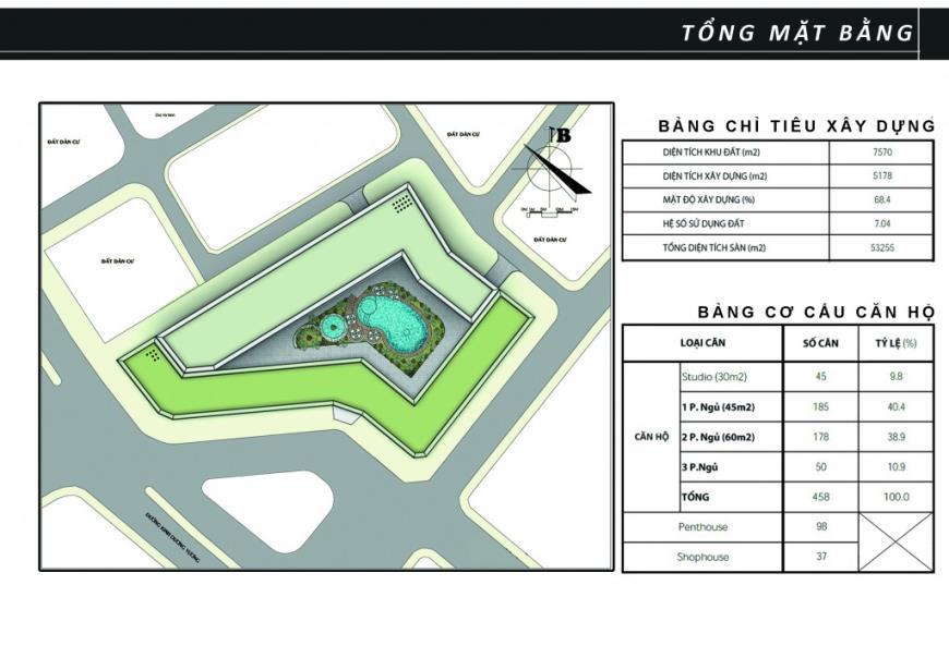 Tổng thể mặt bằng dự án Royal Park