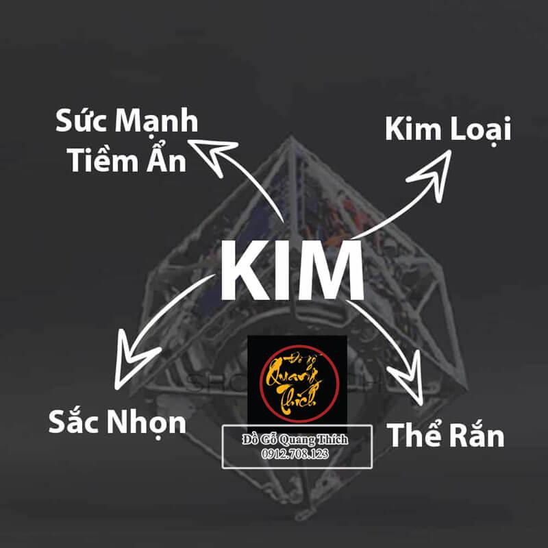 Tổng Quan Về Người Mệnh Kim
