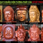 Bồ tát Văn Thù Sư Lợi ngồi trên lưng sư tử xanh có ý nghĩa gì?