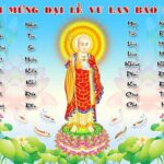 Tranh địa tạng vương bồ tát cực đẹp - Khung tranh rẻ