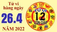 Tử vi hôm nay, xem tử vi 12 con giáp ngày 26/4/2022: Tuổi hợi tài chính thiếu ổn định