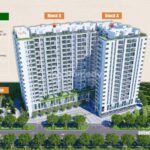 Bán Căn hộ chung cư Ricca năm 2024