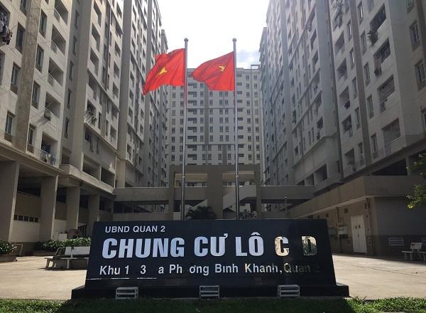 1. Tập thể cư dân Khối nhà B, Lô C -D mong ngóng cơ quan chức năng vào cuộc, đề nghị UBND Phường Bình Khánh tổ chức hội nghị bất thường bầu ra BQT mới .