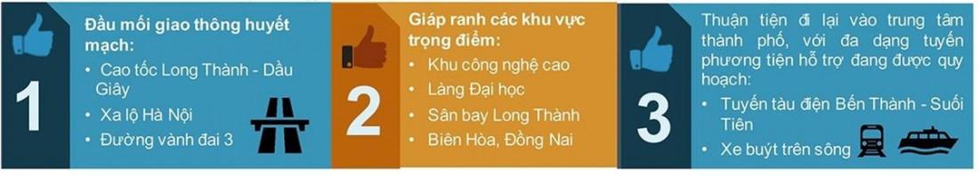Khả năng kết nối vùng Vinhomes Grand Park Q9