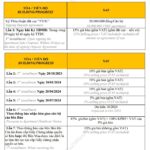Thông tin chung về dự án Vinhomes Smart City Tây Mỗ Đại Mỗ