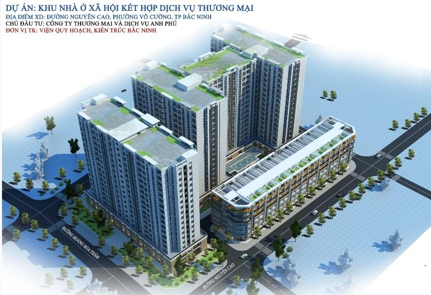 Tổng quan Chung Cư Thanh Bình- Võ Cường- Bắc Ninh