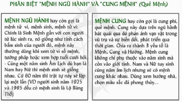Phân biệt mệnh ngũ hành và mệnh cung phi khi lựa chọn đá hợp mệnh